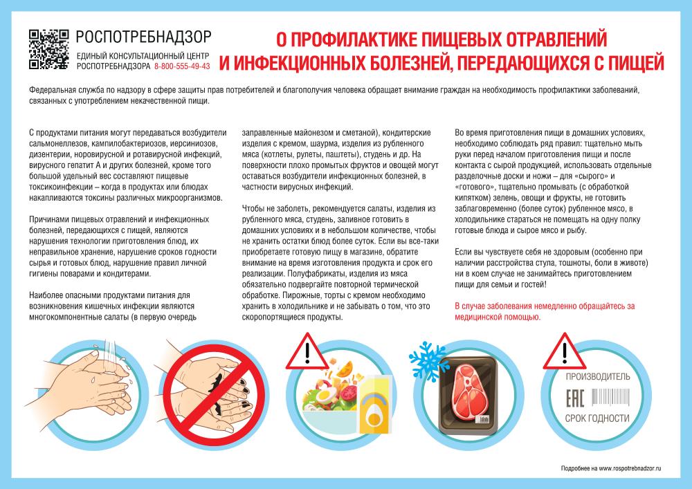 РЕКОМЕНДАЦИИ ГРАЖДАНАМ: Профилактика пищевых отравлений